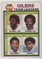 Earl Campbell, Willie Alexander, Ken Burrough, Elvin Bethea