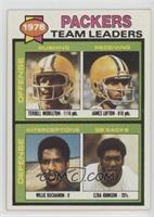 Terdell Middleton, James Lofton, Willie Buchanon, Ezra Johnson [Poor to&nb…