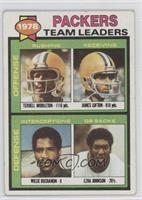 Terdell Middleton, James Lofton, Willie Buchanon, Ezra Johnson [COMC RCR&n…