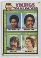 Chuck Foreman, Ahmad Rashad, Bobby Bryant, Mark Mullaney [Good to VG&…