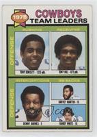 Tony Dorsett, Tony Hill, Benny Barnes, Harvey Martin, Randy White