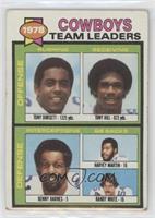 Tony Dorsett, Tony Hill, Benny Barnes, Harvey Martin, Randy White [Poor to…