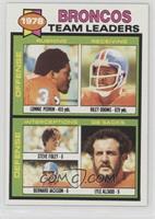 Lonnie Perrin, Riley Odoms, Steve Foley, Bernard Jackson, Lyle Alzado