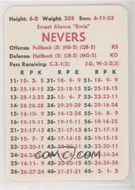 1980-89 APBA Football Great Teams of the Past - [Base] #_ERNE - Ernie Nevers