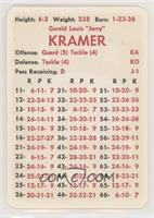 Jerry Kramer (Defense: Tackle (4))