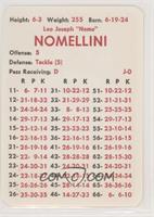 Leo Nomellini (Offense: 5)