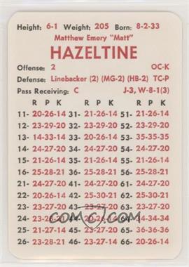 1980-89 APBA Football Great Teams of the Past - [Base] #_MAHA - Matt Hazeltine