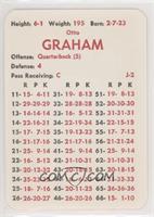 Otto Graham