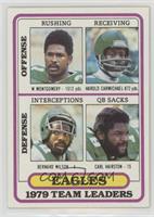 Wilbert Montgomery, Harold Carmichael, Bernard Wilson, Carl Hairston