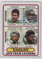 Wilbert Montgomery, Harold Carmichael, Bernard Wilson, Carl Hairston [Poor …