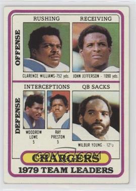 1980 Topps - [Base] #169 - Clarence Williams, John Jefferson, Woodrow Lowe, Ralph Perretta, Wilbur Young