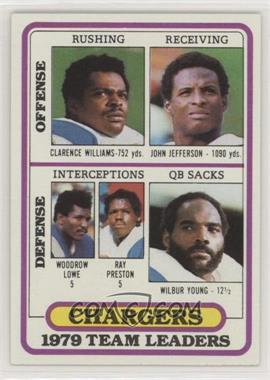 1980 Topps - [Base] #169 - Clarence Williams, John Jefferson, Woodrow Lowe, Ralph Perretta, Wilbur Young