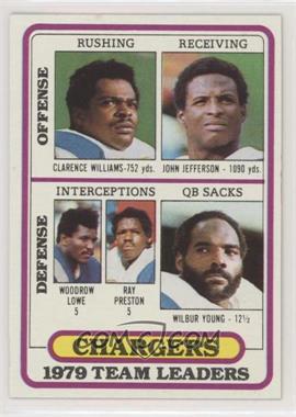 1980 Topps - [Base] #169 - Clarence Williams, John Jefferson, Woodrow Lowe, Ralph Perretta, Wilbur Young