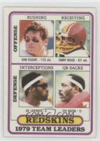 John Riggins, Joe Lavender, Coy Bacon, Danny Buggs