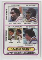 Rickey Young, Ahmad Rashad, Tom Hannon, Nate Wright, Mark Mullaney