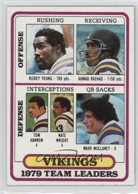 1980 Topps - [Base] #207 - Rickey Young, Ahmad Rashad, Tom Hannon, Nate Wright, Mark Mullaney [Poor to Fair]