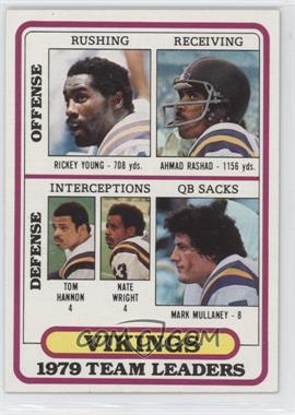 1980 Topps - [Base] #207 - Rickey Young, Ahmad Rashad, Tom Hannon, Nate Wright, Mark Mullaney