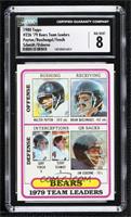 Walter Payton, Brian Baschnagel, Gary Fencik, Terry Schmidt, Jim Osborne [CGC&n…