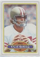 Steve DeBerg [Good to VG‑EX]