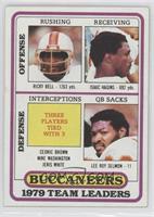 Ricky Bell, Isaac Hagins, Lee Roy Selmon [Noted]