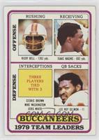 Ricky Bell, Isaac Hagins, Lee Roy Selmon [Poor to Fair]