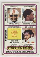 Ricky Bell, Isaac Hagins, Lee Roy Selmon [Good to VG‑EX]
