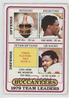 Ricky Bell, Isaac Hagins, Lee Roy Selmon [Good to VG‑EX]