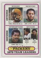 Terdell Middleton, James Lofton, Johnnie Gray, Robert Barber, Ezra Johnson