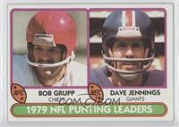 Dave Jennings, Bob Grupp