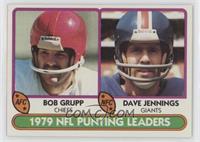 Dave Jennings, Bob Grupp