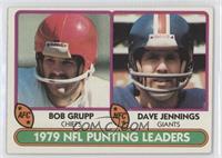 Dave Jennings, Bob Grupp