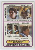 Wendell Tyler, Preston Dennard, Nolan Cromwell, Jim Youngblood, Jack Youngblood