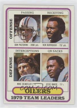 1980 Topps - [Base] #432 - Dan Pastorini, Ken Burrough, Jesse Baker