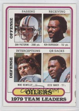 1980 Topps - [Base] #432 - Dan Pastorini, Ken Burrough, Jesse Baker