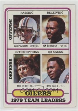 1980 Topps - [Base] #432 - Dan Pastorini, Ken Burrough, Jesse Baker