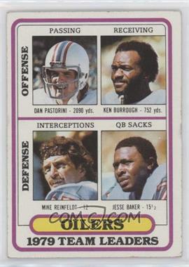 1980 Topps - [Base] #432 - Dan Pastorini, Ken Burrough, Jesse Baker