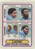 Detroit Lions Team