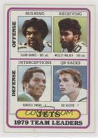 Clark Gaines, Wesley Walker, Burgess Owens, Joe Klecko