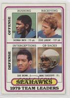 Sherman Smith, Steve Largent, Dave Brown, Manu Tuiasosopo [Poor to Fa…