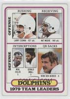 Larry Csonka, Nat Moore, Neal Colzie, Gerald Small, Vern Den Herder [Noted]