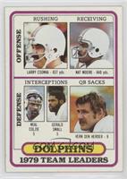 Larry Csonka, Nat Moore, Neal Colzie, Gerald Small, Vern Den Herder