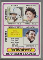 Dallas Cowboys (Tony Dorsett, Tony Hill, Benny Barnes, Cliff Harris, Randy Hugh…