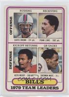 Buffalo Bills (Curtis Brown, Frank Lewis, Keith Moody, Sherman White)