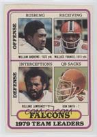 Atlanta Falcons (William Andrews, Wallace Francis, Rolland Lawrence, Don Smith)