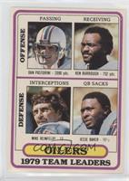 Houston Oilers (Dan Pastorini, Ken Burrough, Mike Reinfeldt, Jesse Baker)