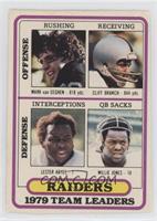 Oakland Raiders (Mark van Eeghen, Cliff Branch, Lester Hayes, Willie Jones)