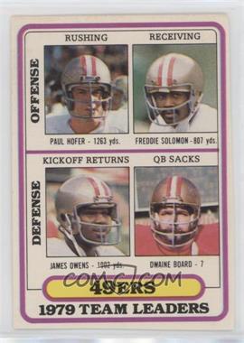 1980 Topps - Team Checklist Poster Cards #526 - San Francisco 49ers (Paul Hofer, Freddie Solomon, James Owens, Dwaine Board)