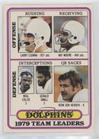 Miami Dolphins (Larry Csonka, Nat Moore, Neal Colzie, Gerald Small, Vern Den He…