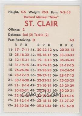 1981 APBA Football 1980 Season - [Base] - Perforated #_MISC - Mike St. Clair