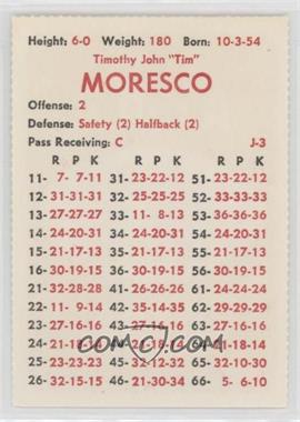 1981 APBA Football 1980 Season - [Base] - Perforated #_TIMO - Tim Moresco